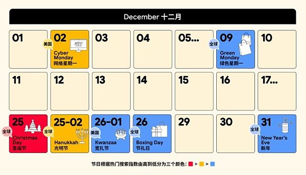 12月营销日历易营宝.jpg 12月营销日历易营宝.jpg
