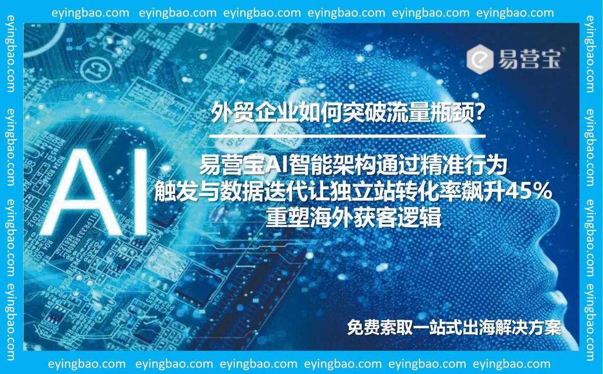 独立站转化率总上不去 AI弹窗AB测试让海外客户下单快45%.jpg 独立站转化率总上不去 AI弹窗AB测试让海外客户下单快45%.jpg