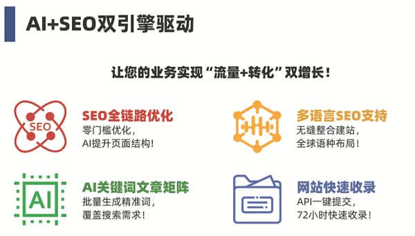 Yiyingbao AI+SEO dual-engine traffic generation system Yiyingbao AI+SEO dual-engine traffic generation system
