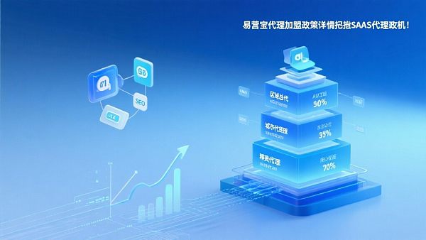 易营宝代理加盟政策详解,抢占SaaS代理先机! 易营宝代理加盟政策详解,抢占SaaS代理先机!