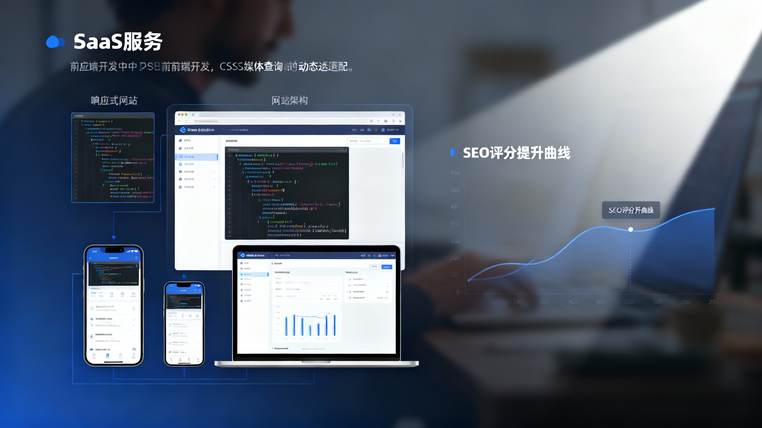 Business website SEO is not effective? It may be that you do not use the right responsive website architecture