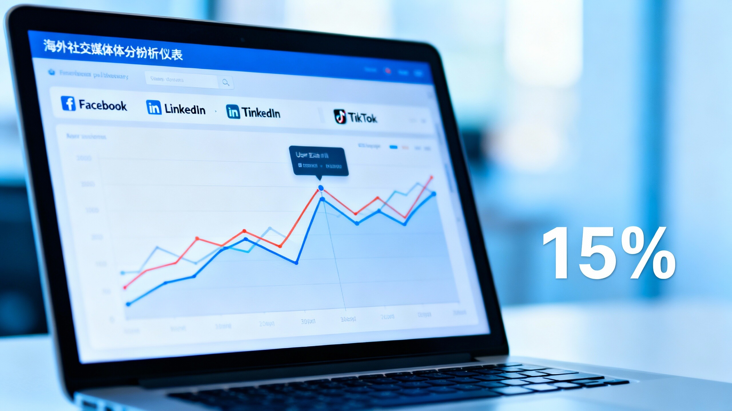 Why can't you retain people on your independent site? Top 3 Misconceptions of Overseas Social Media Operations