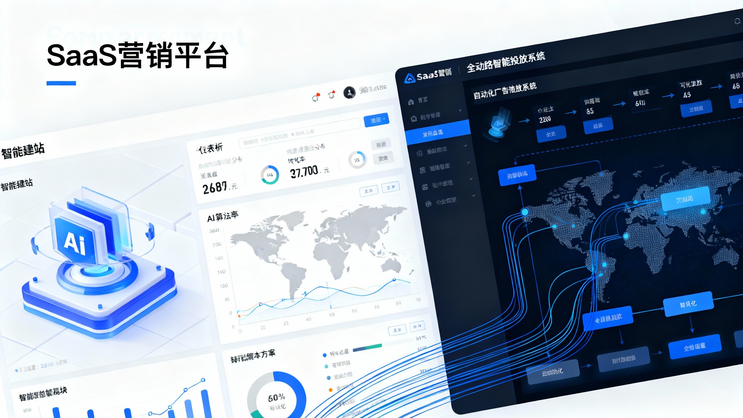 How Can a SaaS Marketing Platform Achieve Customized Foreign Trade Marketing Solutions? Real Case Study Breakdown