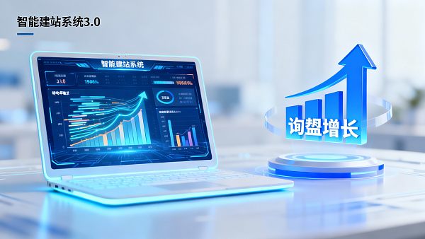 Say goodbye to 'flower vases' in foreign trade websites! Uncover the secret of E-Selling Treasure AI Smart Website System 3.0, tripling your inquiry conversion rate with high-performance secrets.