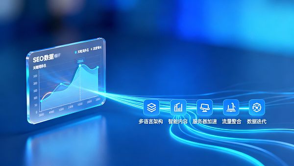 How to Optimize SEO for Foreign Trade Independent Websites? 5 Key Steps to Improve Google Ranking