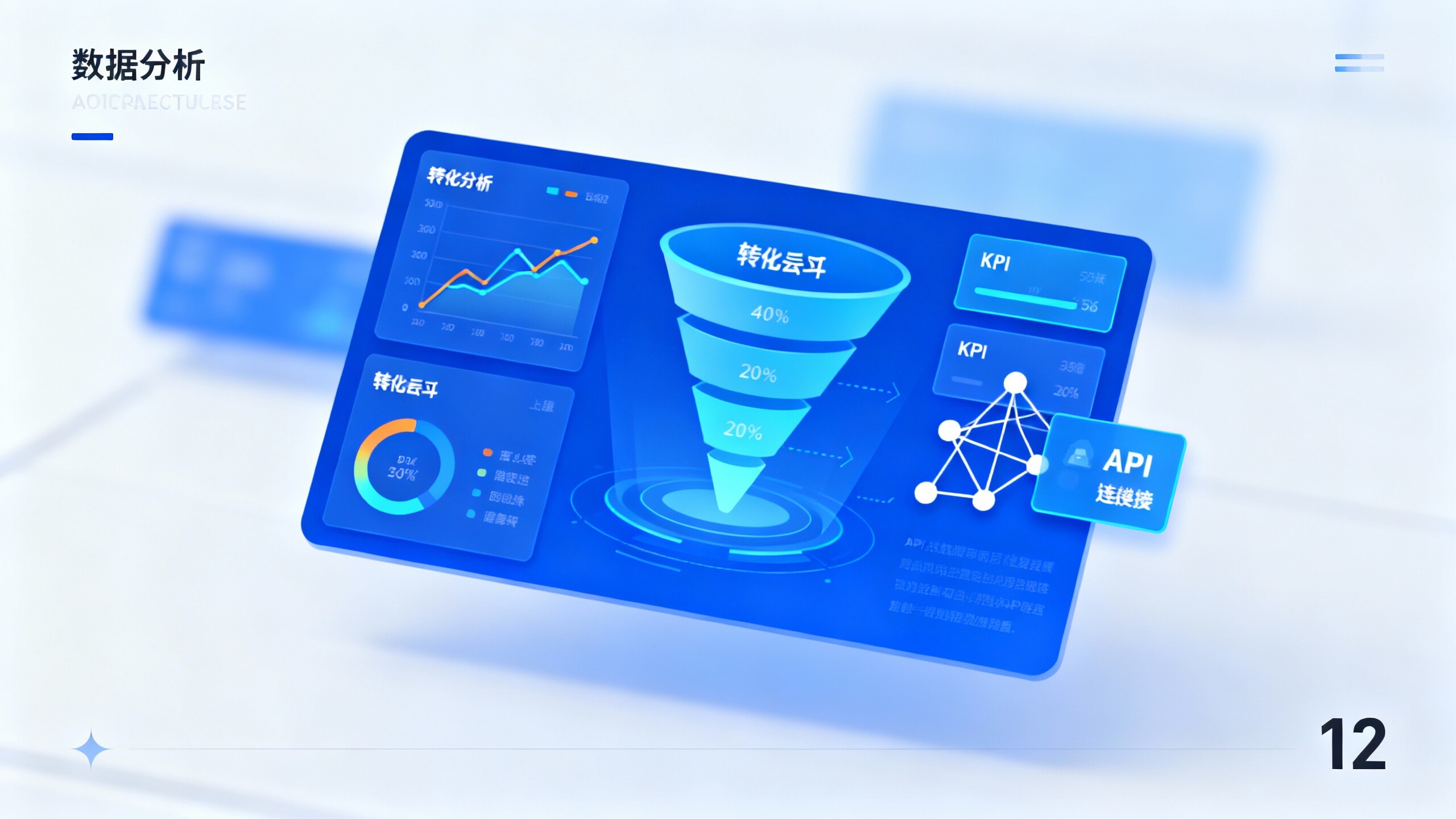 Which data analytics tools drive conversions? 3 tools comparison + industry KPI templates download