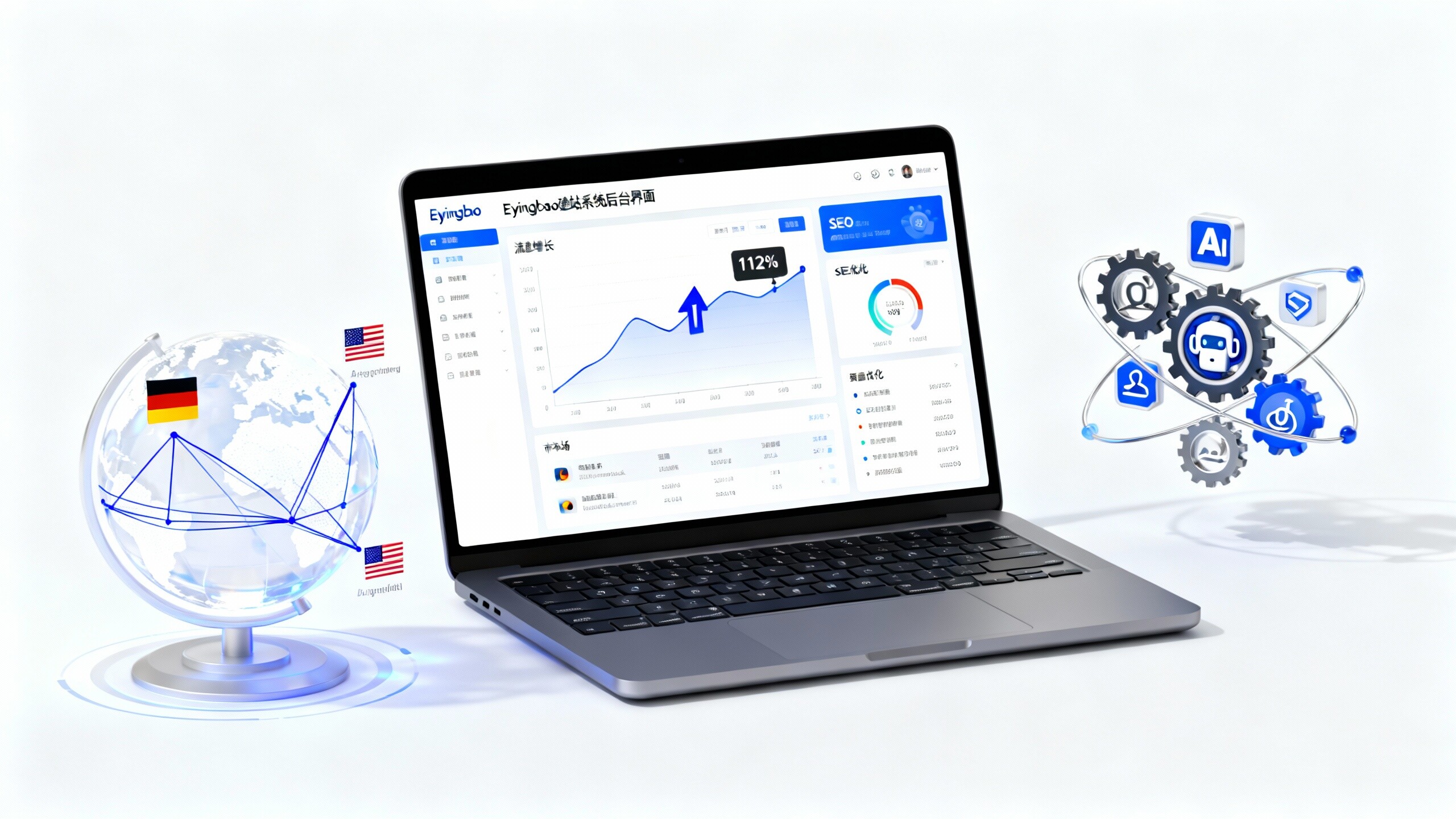 Use Eyingbao to build a cross-border e-commerce website, with real cases of doubling traffic in the first month