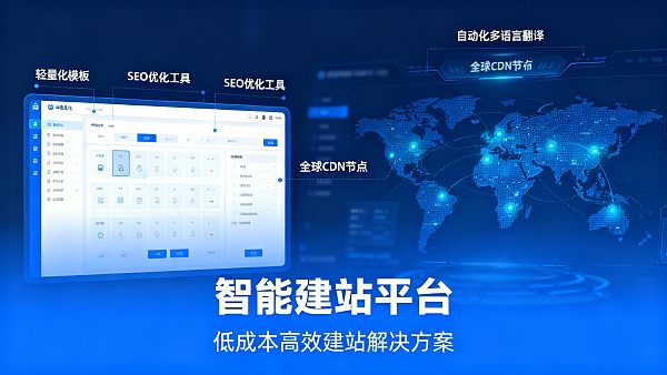 智能建站平台推荐:针对营销人员的5个低成本可落地方案 智能建站平台推荐:针对营销人员的5个低成本可落地方案