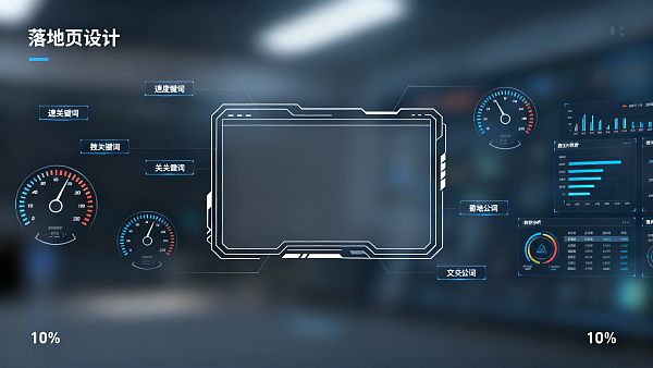 Low Google Ads ROI? 3 Landing Page + Keyword Optimization Strategies