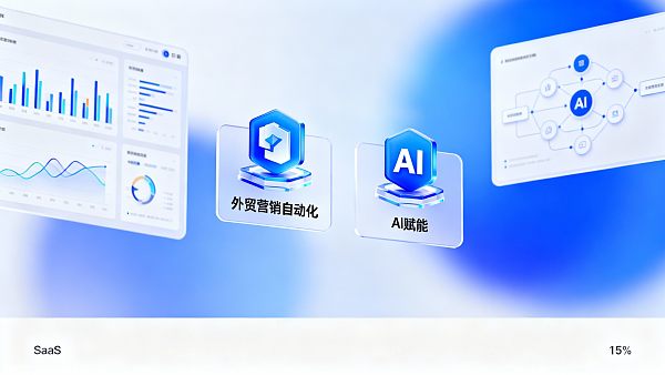 【2025深度洞察】企业服务SaaS报告：外贸、营销与AI赋能的未来趋势分析！