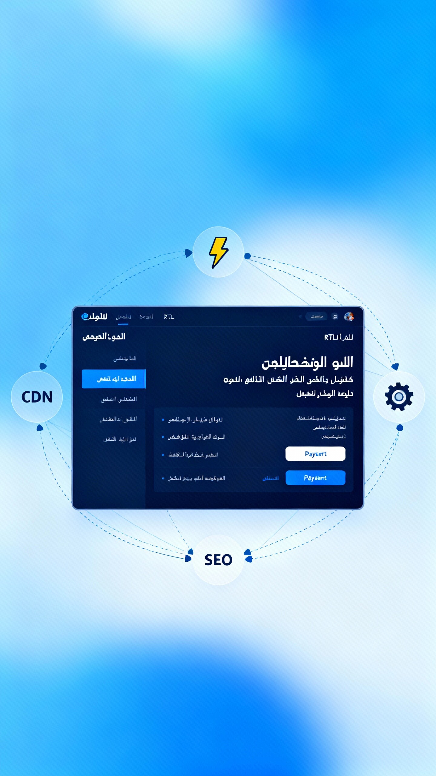 [Middle East Website System] Middle East Website System: How to Overcome RTL, GEO, and Language Barriers to Achieve High Conversion Rates?