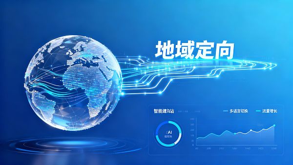 Cross-border e-commerce website trends: AI + geo-targeting, precise overseas customer reach