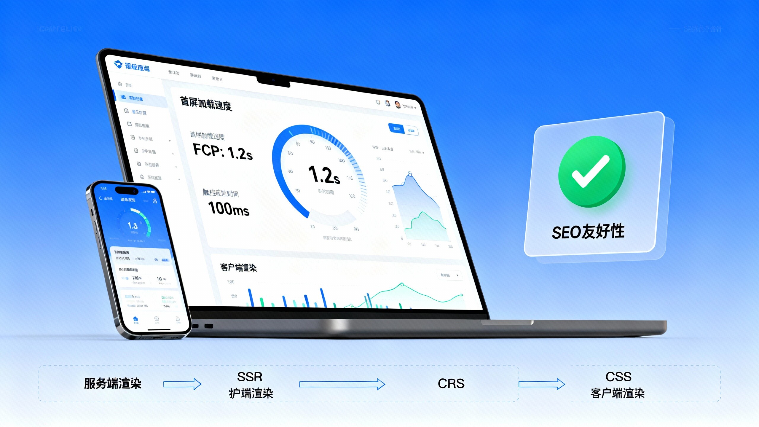Responsive Website System Selection Guide: 3-Minute Evaluation of Mobile Rendering and User Experience
