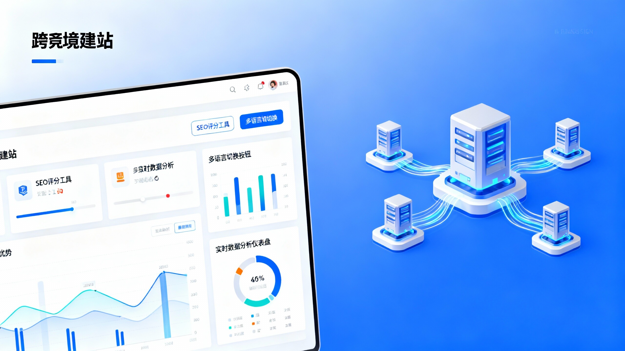Cross-border station-building platform selection guide: 5 indicators to help you identify EYP suitable for foreign trade team?
