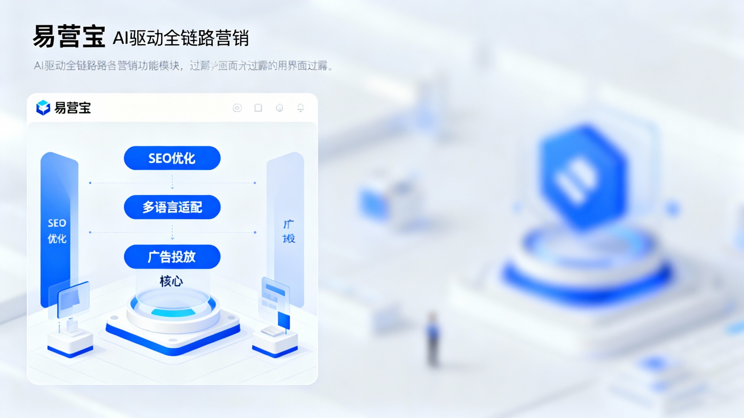 Intelligent website building platform competitor analysis: what makes Yiyingbao win?