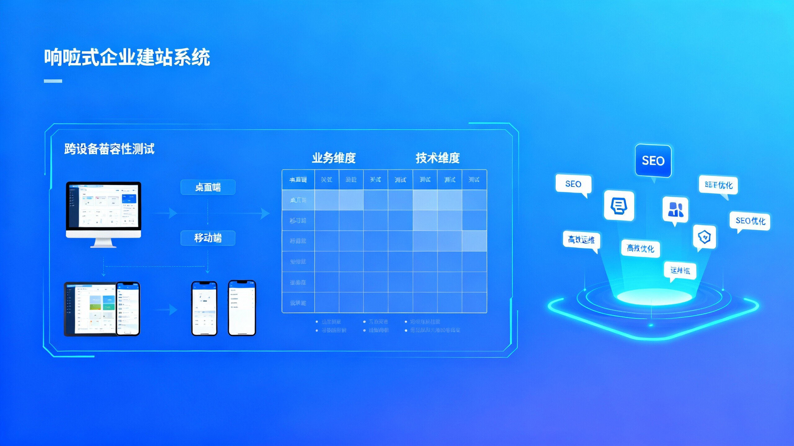 Responsive Enterprise Website Builder System Import Guide: Compatibility Testing and FAQ Checklist