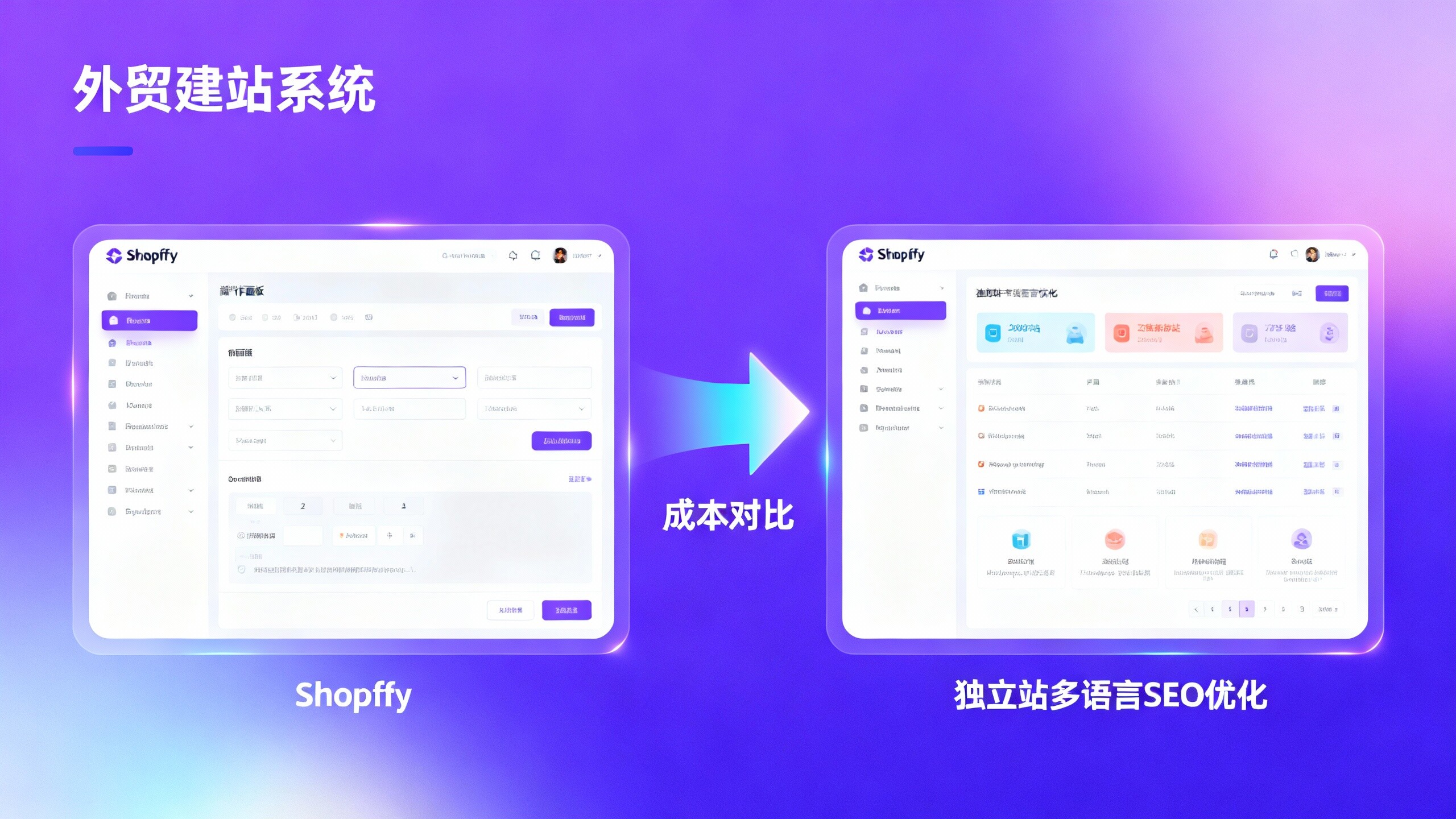 Foreign trade station building system selection: Shopify vs independent station, which one is more money-saving?