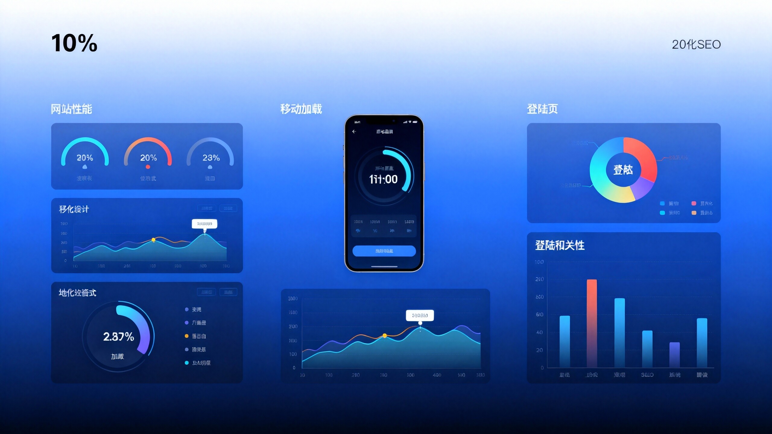 Website Development for Foreign Trade: 5 Essential Technical Details to Optimize for Improved Overseas Traffic Conversion