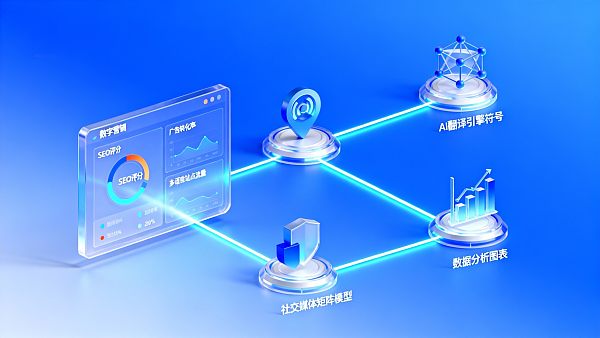 2025 Easy Operation Treasure Feature Analysis: Can an All-in-One Marketing Tool Meet Cross-Border Lead Generation Needs?