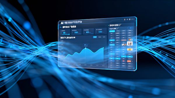 How AI Intelligent Advertising Platforms Collaborate with Brand Marketing: 5 Key Settings to Simultaneously Boost Exposure and Control CPL