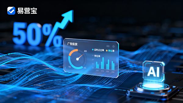 Data-Driven Advertising Boosts ROI by 50%? Real Case Analysis