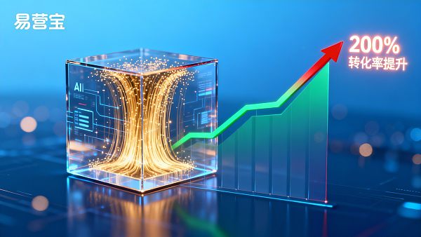 How much can AI-powered cross-border e-commerce website solutions improve conversion rates? Real data reveals the answer