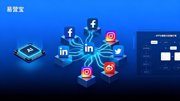 Multi-platform content distribution always goes wrong? The 2024 new system solves synchronization challenges