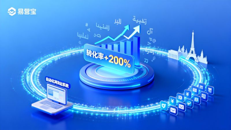 Can localized content really improve conversion rates? Proven results from the European market