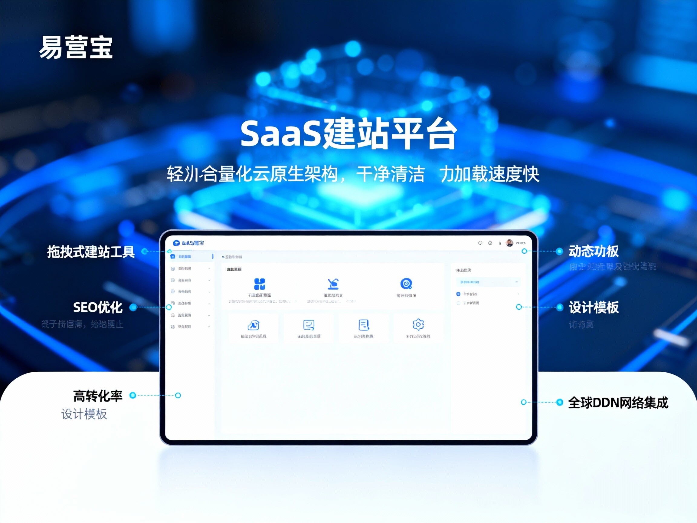 [Dimensionality Reduction Strike] SaaS Website Platform: Yiyingbao, the Ultimate Tool for Building High SEO Authority and High Conversion Rate Websites Tailored for Foreign Trade!
