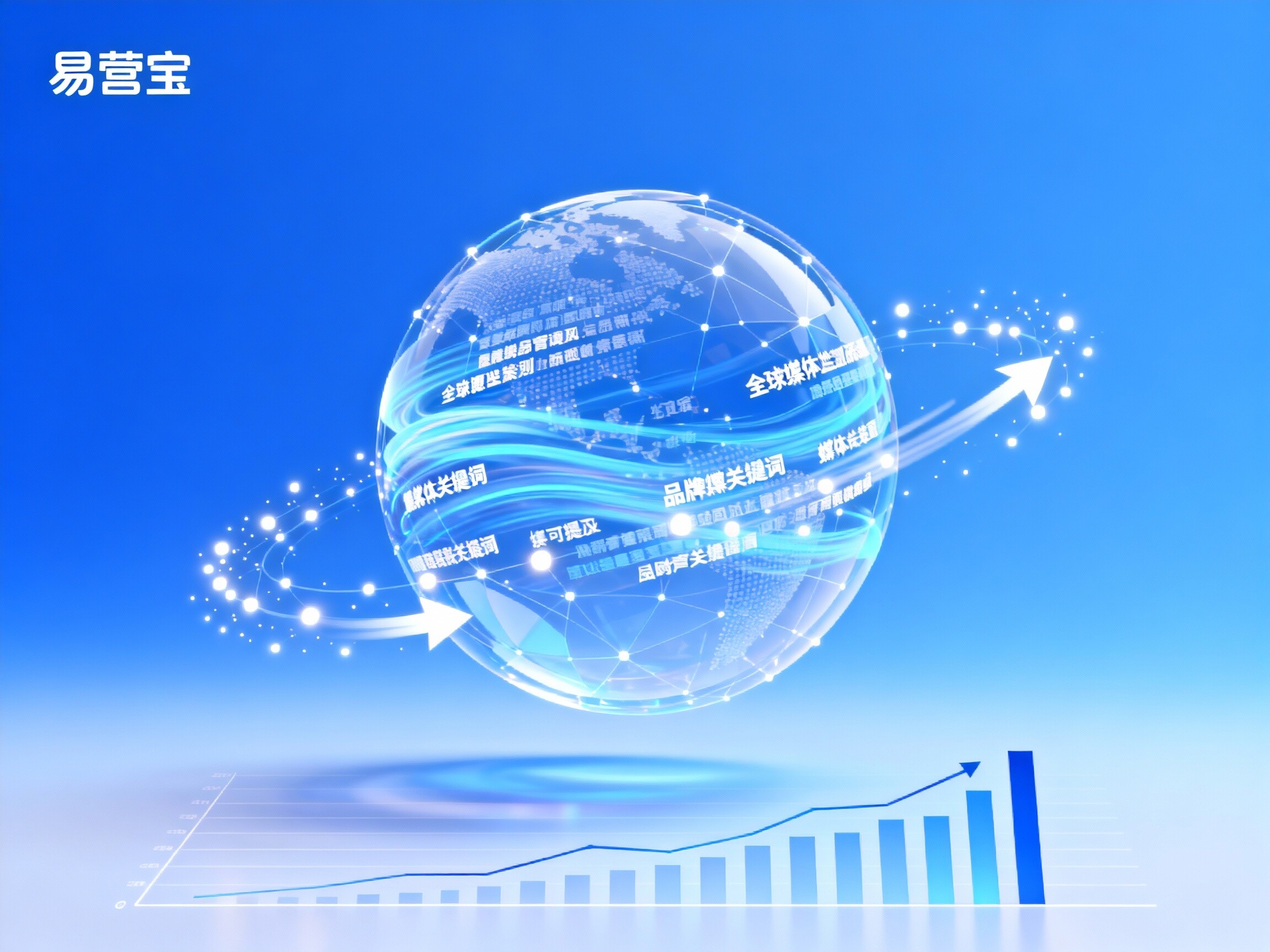 [Authority Empowerment] Brand Influence Enhancement: Yiyingbao, global media monitoring and content distribution, helps your brand 