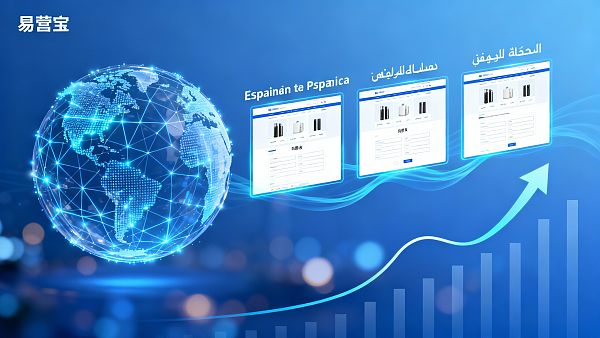 多语言外贸建站系统实战案例：代理商如何月增30%海外询盘？