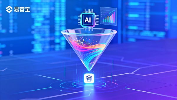 【实战策略】如何提升外贸网站的转化率:易营宝,AI驱动CRO,将“每一次点击”转化为“高价值询盘”! 【实战策略】如何提升外贸网站的转化率:易营宝,AI驱动CRO,将“每一次点击”转化为“高价值询盘”!