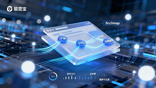 【富媒体霸屏】Schema-ready网站构建器:易营宝,零代码实现“顶级SEO结构化数据”布局! 【富媒体霸屏】Schema-ready网站构建器:易营宝,零代码实现“顶级SEO结构化数据”布局!
