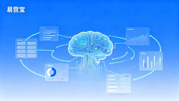 【数字营销策略机构】易营宝:AI赋能,您的“全球增长”首席战略顾问! 【数字营销策略机构】易营宝:AI赋能,您的“全球增长”首席战略顾问!