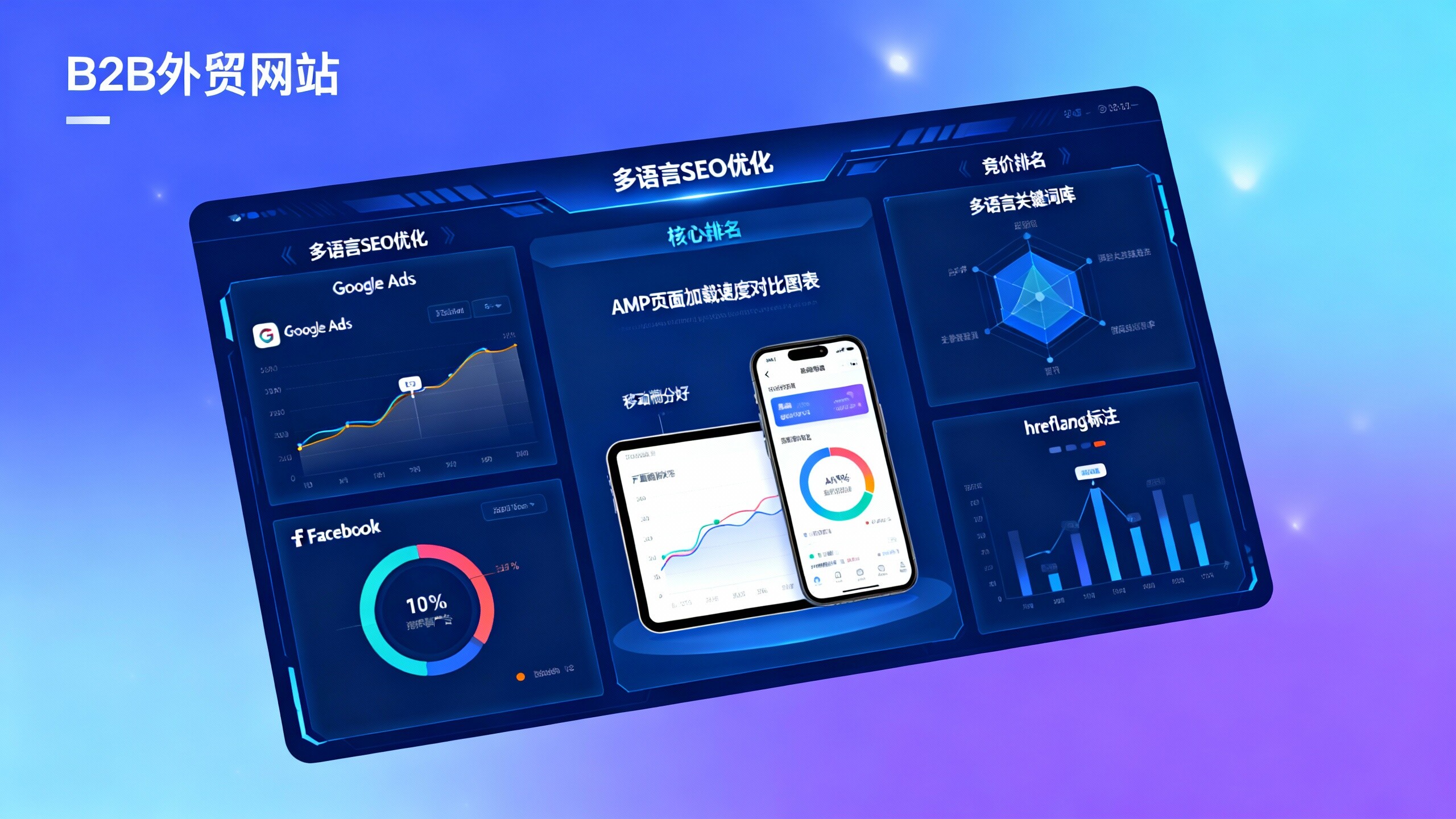 Bidding Ranking and Multilingual SEO Optimization for Foreign Trade Website Construction: A 7-Point Execution Checklist for Distributors