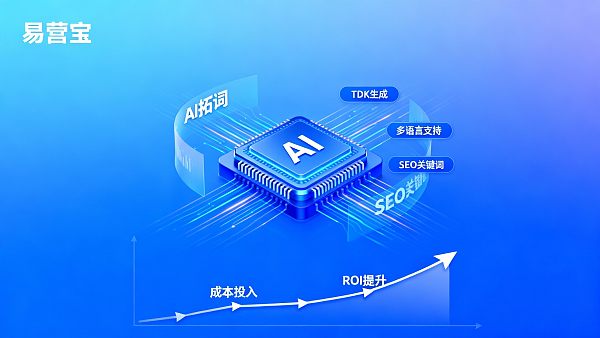 How to Choose AI Tools to Improve Website SEO Ranking in 2025: Cost, ROI, and Delivery Cycle Comparison