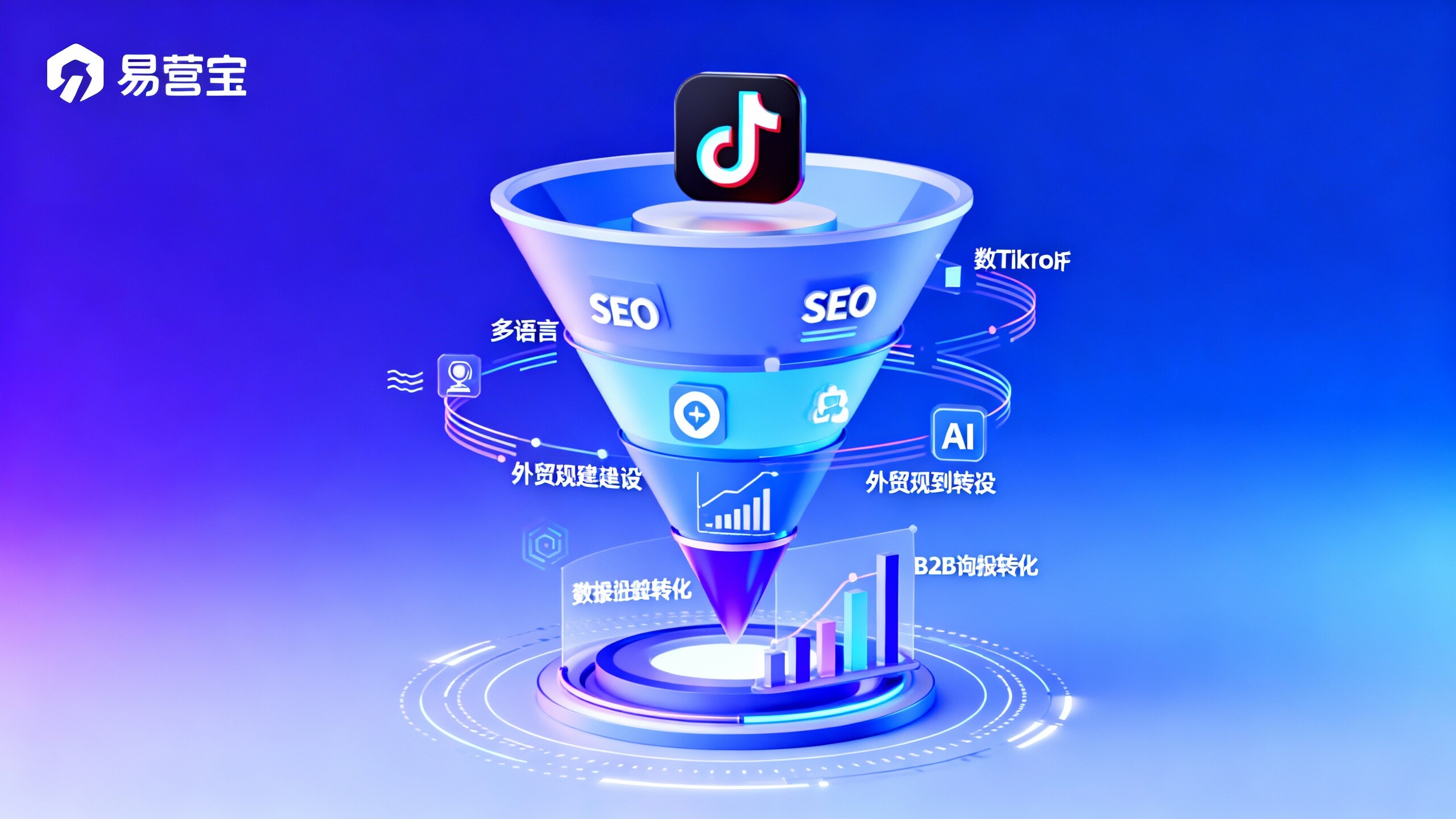 Can TikTok Operations Drive B2B Foreign Trade? Easy Treasure Customer Case Studies and Effectiveness Analysis