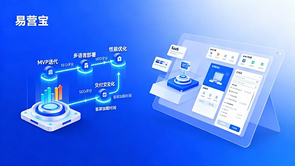 Multilingual Marketing System Implementation: How to Ensure Delivery Cycle and Post-Sale Maintainability