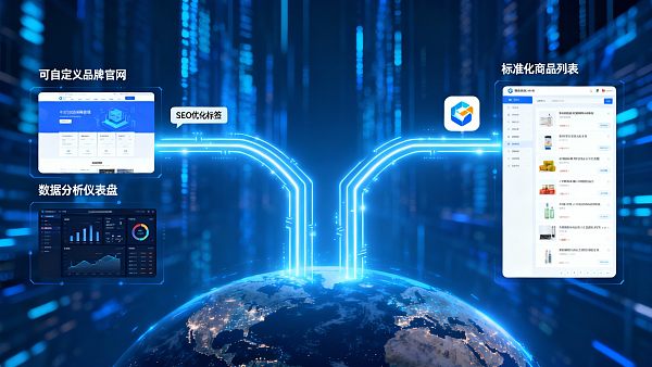 What is the difference between an independent foreign trade website and a platform store? How can businesses make a more advantageous choice?