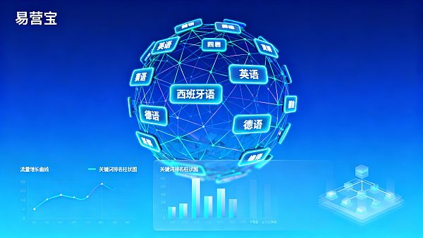 多语言网站一般需要几种语言?基于目标市场的语言选型与成本评估 多语言网站一般需要几种语言?基于目标市场的语言选型与成本评估