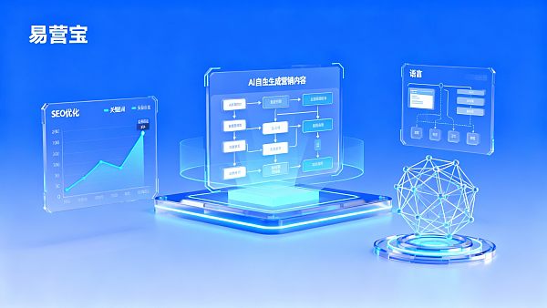 Smart Website Building Platform Evaluation: Performance and Stability Comparison of EasyStore and Three Major Competitors in Foreign Trade Scenarios