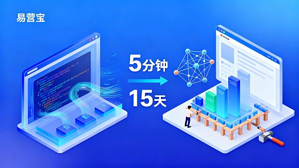 【AI 建站和传统网站建设有什么区别】：外贸出海企业数字化转型的深度解析与抉择建议