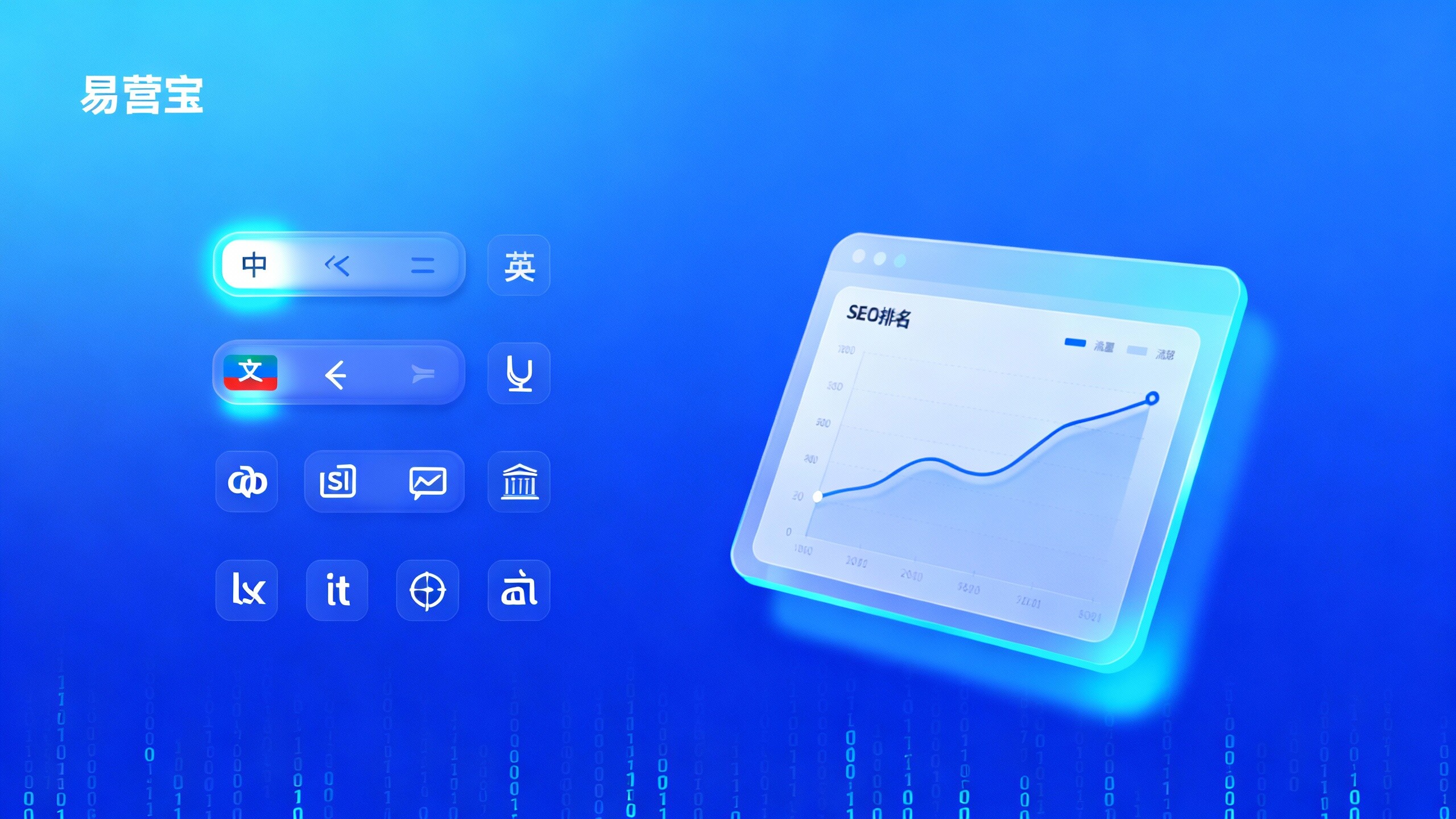 [How Many Languages Does a Multilingual Website Typically Require]: Global Trade Perspective on Language Deployment Strategy and Lead Conversion Models