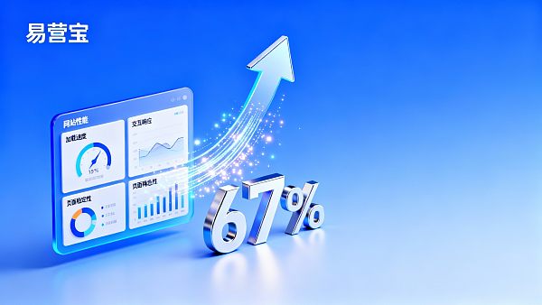 How does website experience affect conversion rates? Practical techniques to increase user dwell time