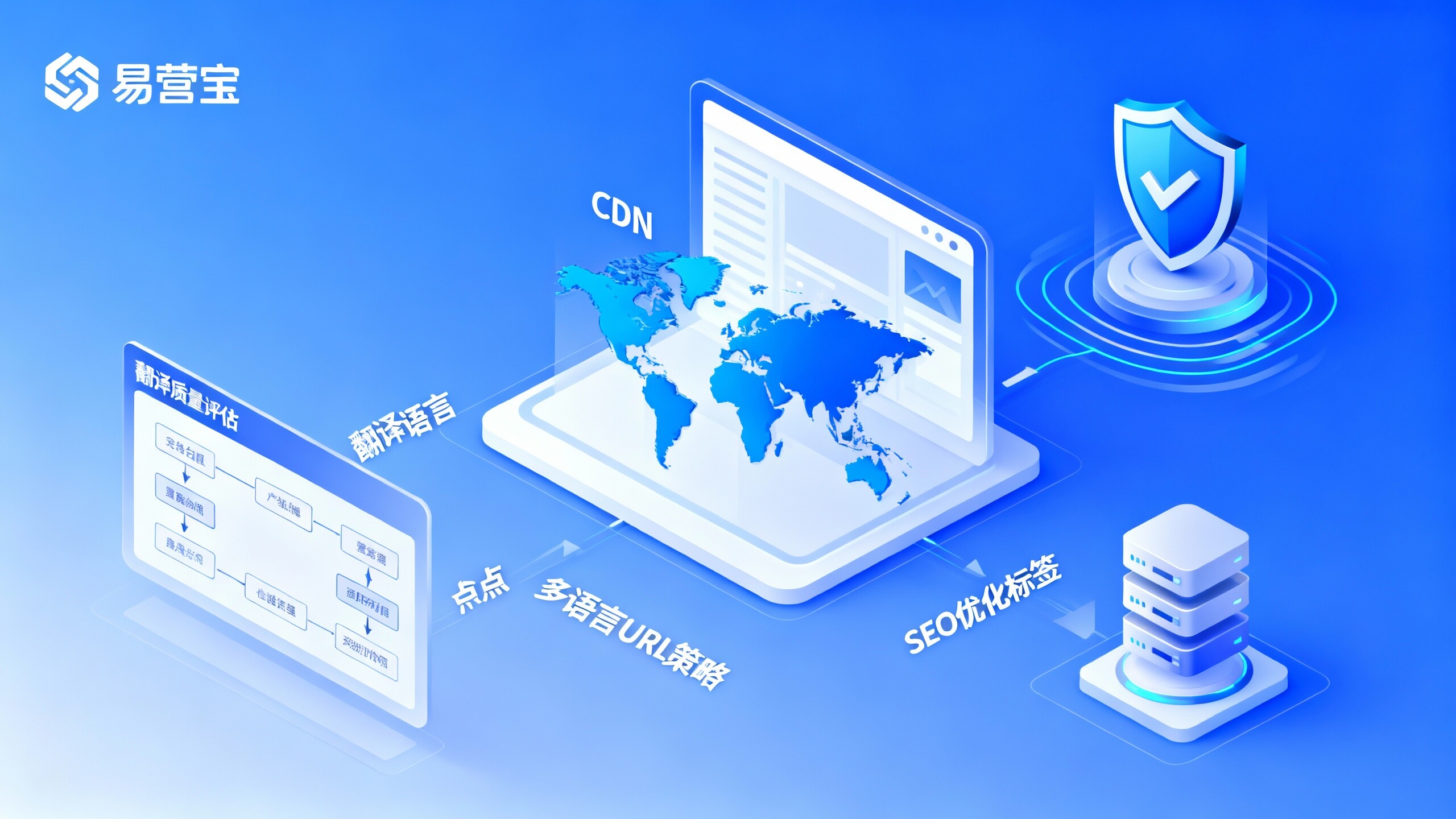 How to Build a Multilingual Website? Five Key Reliability Parameters for Vendor Evaluation