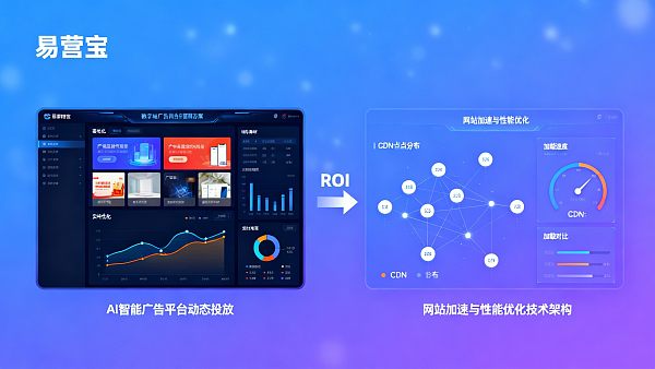 How Enterprises Can Improve ROI Through Digital Marketing Solutions in 2025: Cost vs. Delivery Cycle Comparison