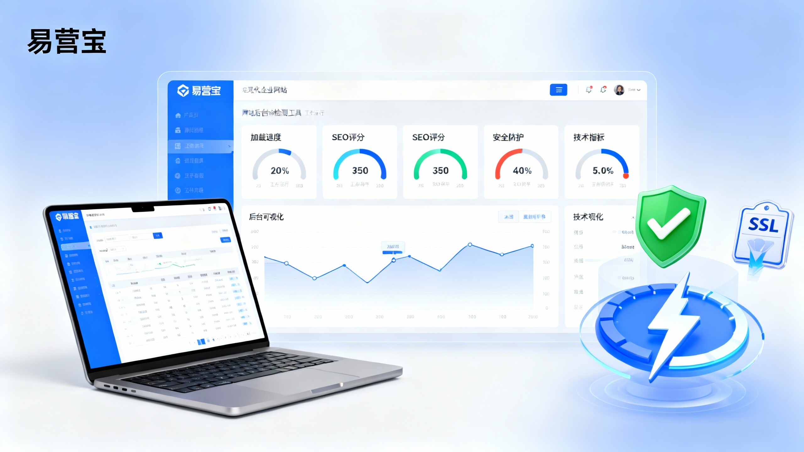 Shaoguan Website Construction Pitfall Avoidance Guide: 5 Technical Indicators Quality Control Personnel Must Focus On