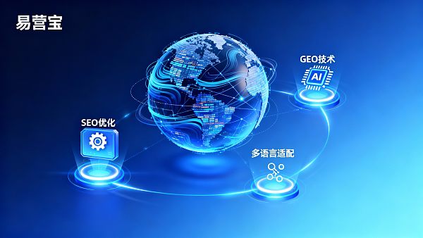 【外贸独立站江苏服务商】：赋能苏商智造，构建全球化数字营销新高地