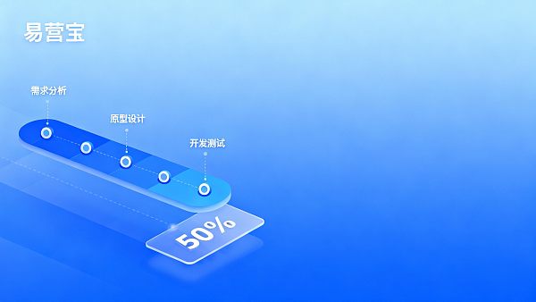 How long is the delivery cycle for Heyuan website construction? Time planning suggestions that project managers must read