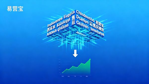 Why should businesses create multilingual websites? Evidence-based analysis on reducing after-sales costs